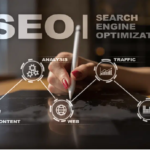 Small Business with Effective SEO