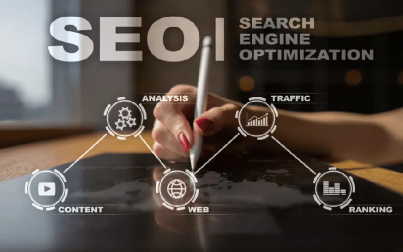 Small Business with Effective SEO